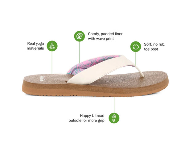 Yoga Mat II - Women’s - White/Brown