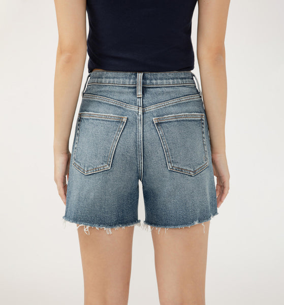 Highly Desirable Long Short