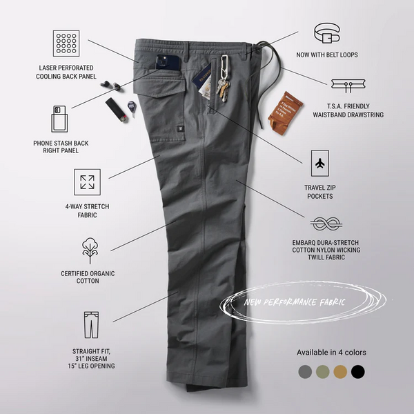 Layover Pro Traveller Pant - Dark Khaki