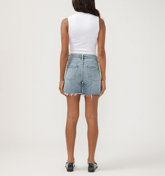 Highly Desirable Long Short