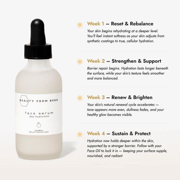 Face Serum - Day