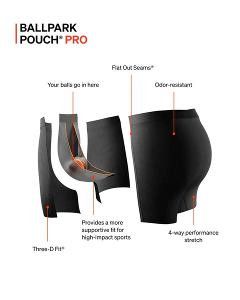Saxx Pro Multi Sport Mesh