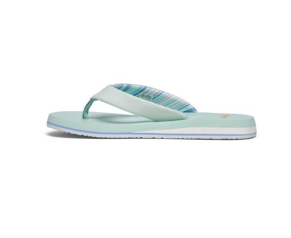 Yoga Mat II - Women’s - Spa Blue
