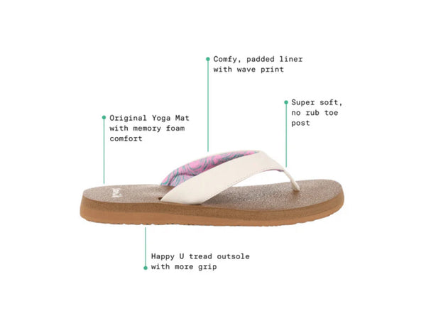 Yoga Mat II - Women- white/Black